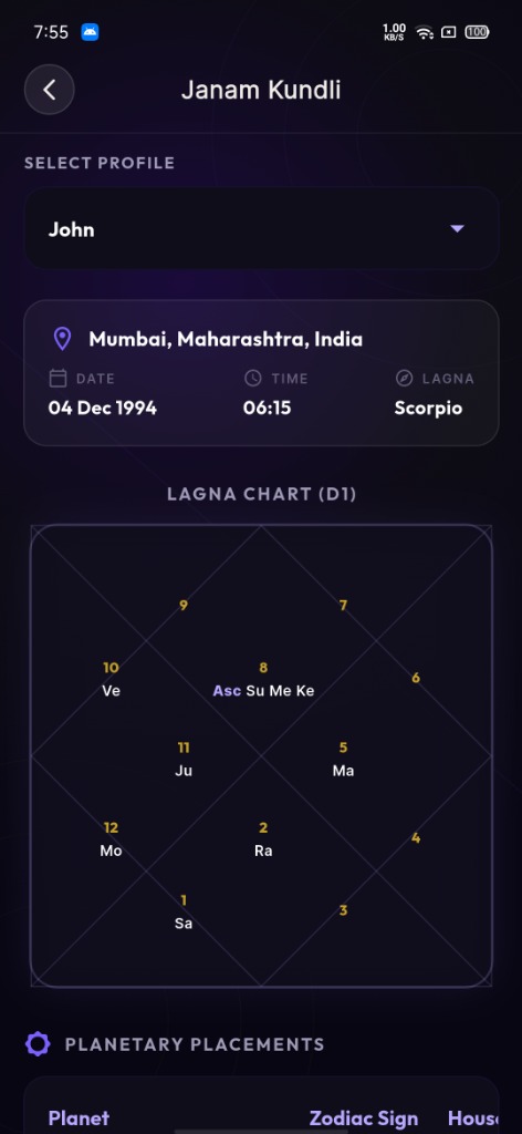 Janam Kundli